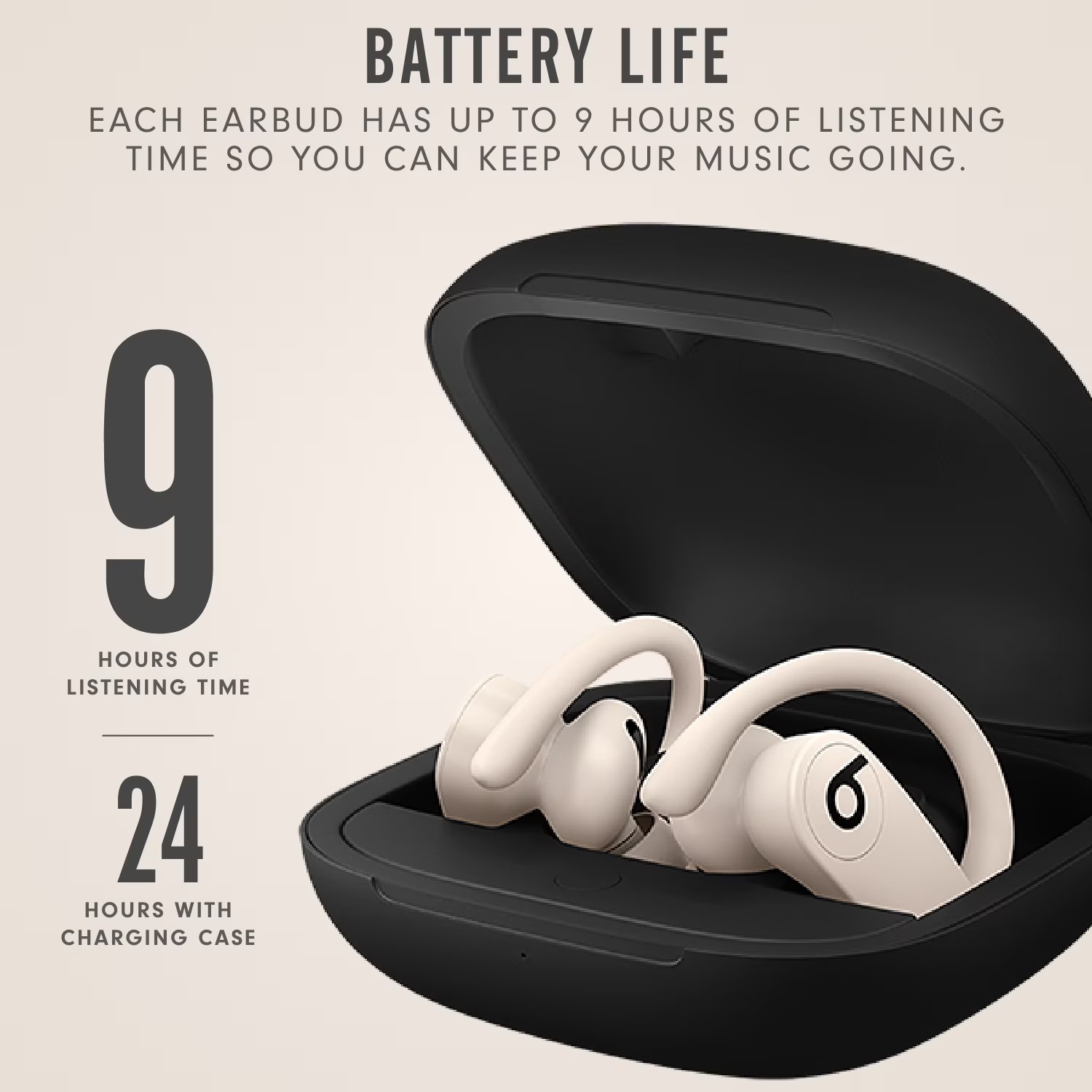Beats Powerbeats Pro Wireless  - огляд і ціна Beats Headphone Powerbeats Pro
