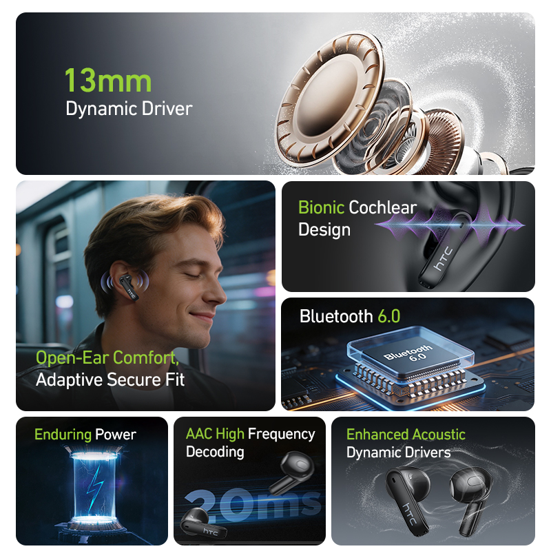 HTC NE94 Gaming TWS Earphones  - огляд і ціна Wireless Earbuds Tws