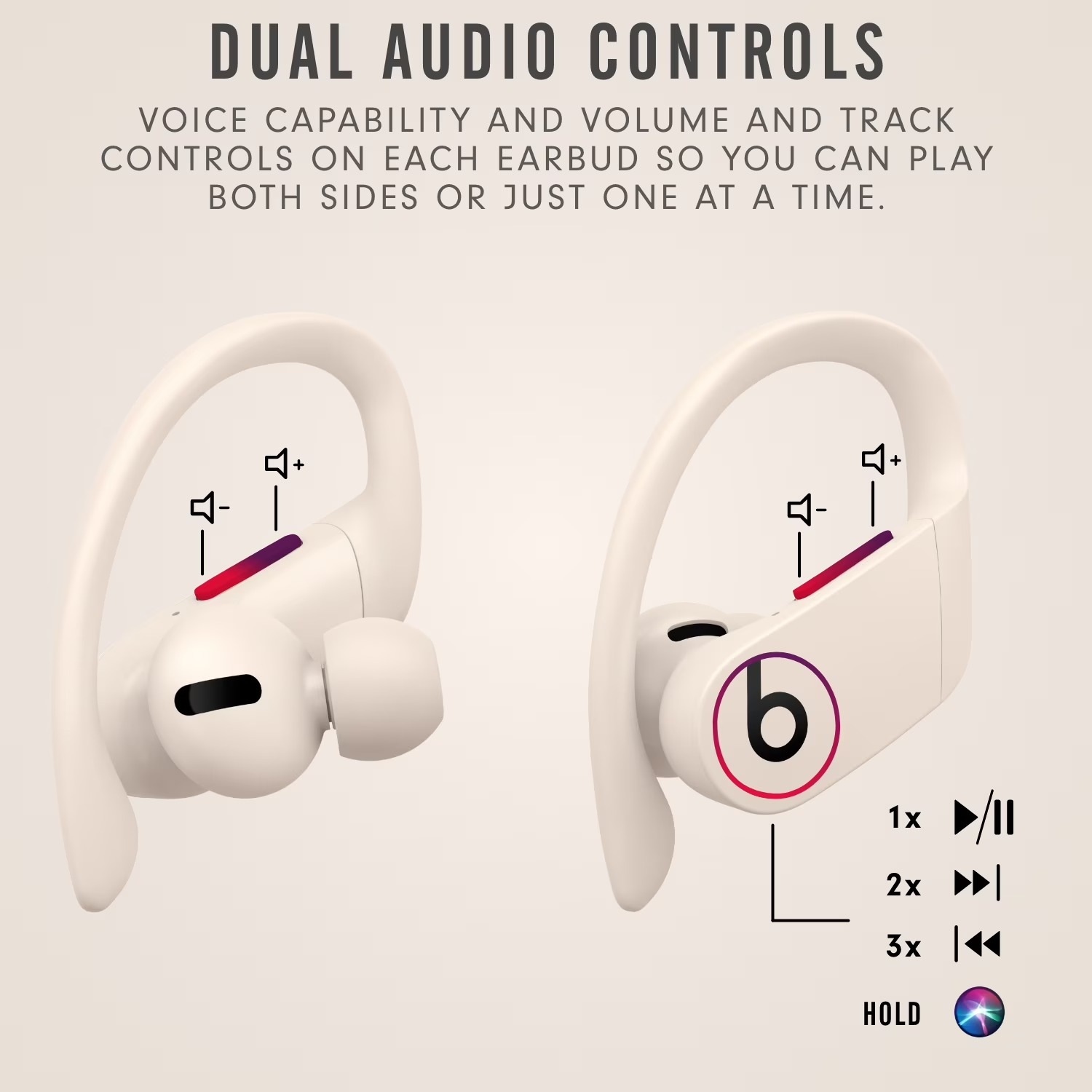 Beats Powerbeats Pro True Wire - огляд і ціна Beats Headphone Powerbeats Pro